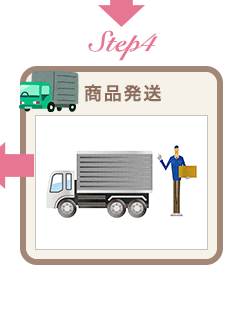 商品発送