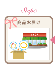 商品お届け