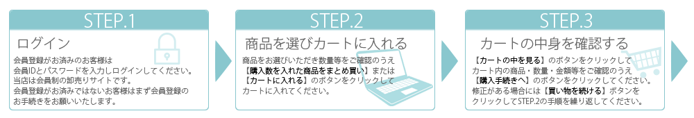STEP1`3