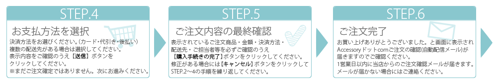STEP4`6